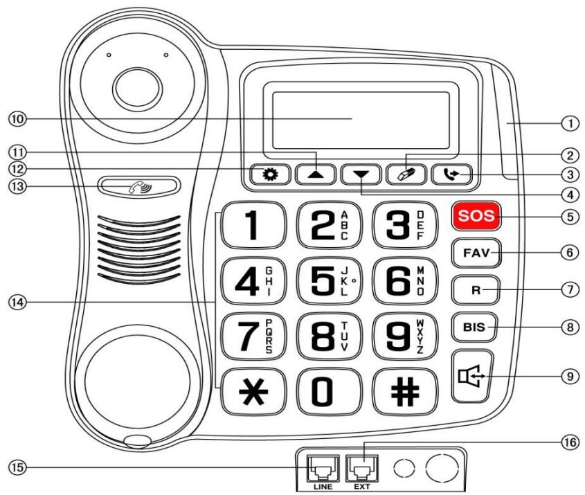THOMSON SCREENY - Getting to know your phone - 1