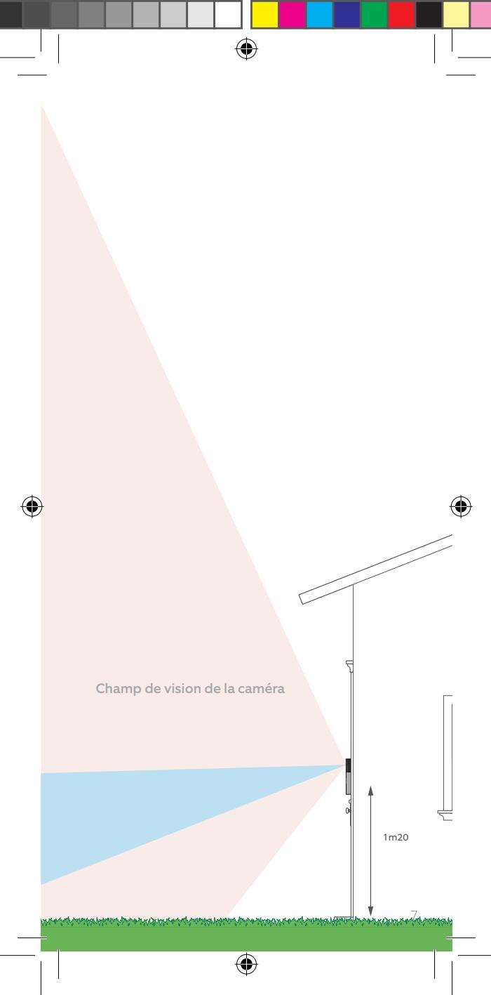 RING DOORBELL - Sélectionnez un emplacement pour l'installation - 1