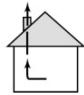 IKEA UNDERVERK (103.939.74) - Modell mit Absaugbetrieb (siehe das Symbol in der Installationsanweisung) - 1