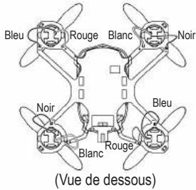 HUBSAN NANO Q4 (H002) RTF - Vue eclatee - 3