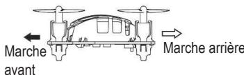 HUBSAN NANO Q4 (H002) RTF - Calibration des manches de l'émetteur - 5