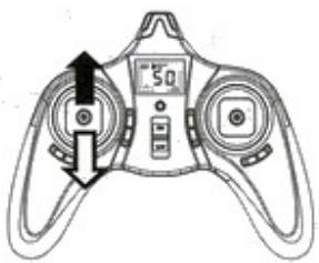 HUBSAN X4 PLUS (H107P) RTF - Fonctions de la radiocommande - 8