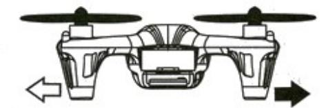 HUBSAN X4 PLUS (H107P) RTF - Fonctions de la radiocommande - 12