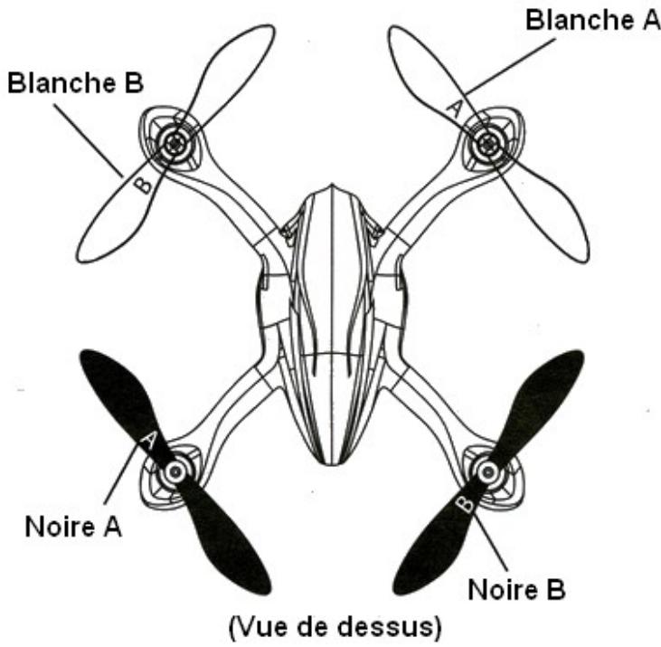 HUBSAN X4 PLUS (H107P) RTF - H107 FAQ - 1