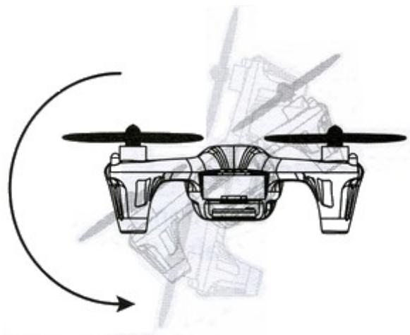 HUBSAN X4 PLUS (H107P) RTF - Flip gauche - 3