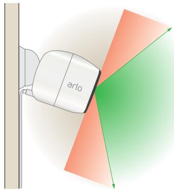 ARLO PRO HD 3 - Position Your Camera to Optimize Its Field of View - 2