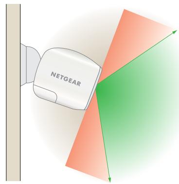 ARLO VMC3030 - Position Your Camera to Optimize Its Field of View - 2