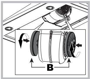 INDESIT IHVP 64 LLK  -  IHVP 6.4 LL K - Wartung des Kohlefilters (B) - 1