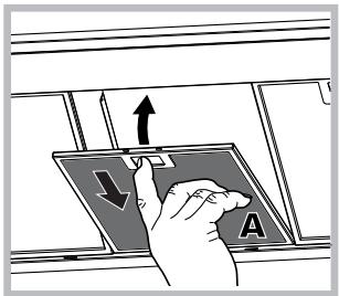 INDESIT IHVP 64 LLK  -  IHVP 6.4 LL K - Servicing the grease filter (A) - 1