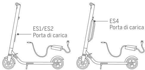 NINEBOT SEGWAY KICKTROTTINETTE MAX G30 - Ricarica - 1
