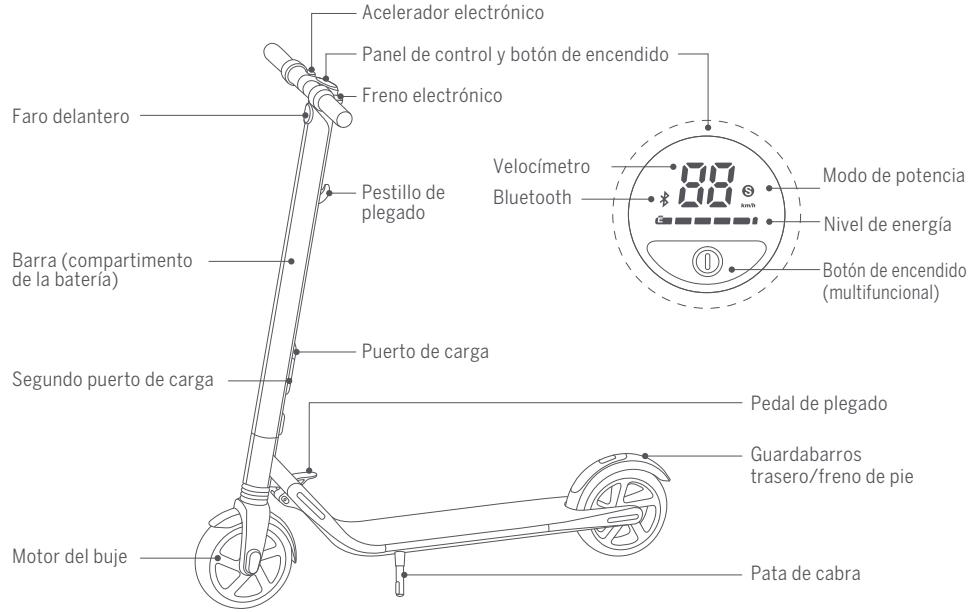 NINEBOT SEGWAY KICKTROTTINETTE MAX G30 - Diagrama - 1