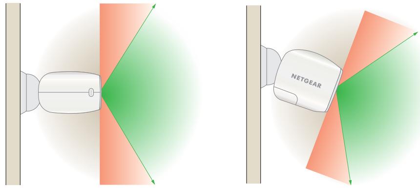 ARLO VMS3430 - Position Your Camera to Optimize Its Field of View - 1