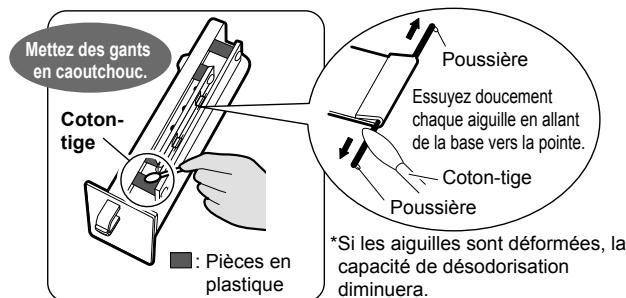 DAIKIN MCK75J - Unité de streamer - 1