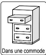 DAIKIN MCK75J - Utilisations - 3