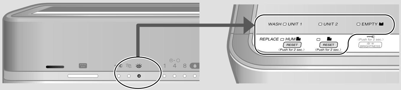 DAIKIN MCK75J - AVERTISSEMENT - 1
