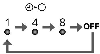 DAIKIN MCK75J - Touché d'ARRÉT DE MINUTERIE - 1