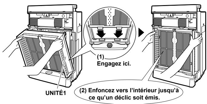 DAIKIN MCK75J - Remettez I'UNITÉ1 en place. En saississant l'UNITE1 par la poignée, c - 1