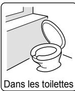 DAIKIN MCK75J - Utilisations - 4