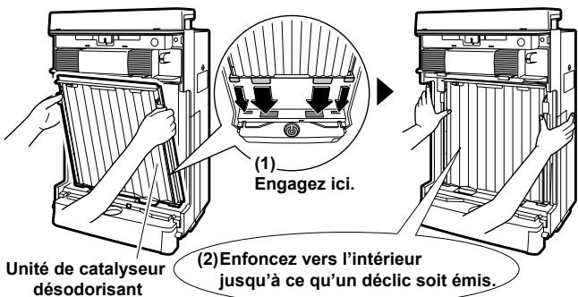 DAIKIN MCK75J - Remettez l'unité de catalyseur désodorisant en place. - 1