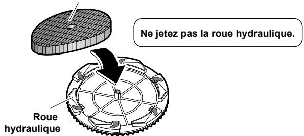 DAIKIN MCK75J - A VERTISSEMENT - 2