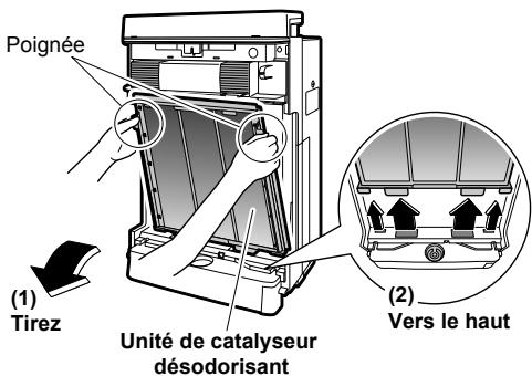 DAIKIN MCK75J - Retirez l'unité de catalyseur désodorisant. · En saississant l'unité de catalyseur désodorisant par la - 1