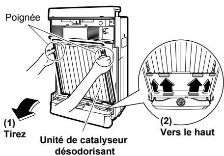 DAIKIN MCK75J - Remplacement du filtré plissé - 4