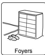 DAIKIN MCK75J - Utilisations - 1