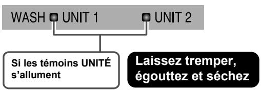 DAIKIN MCK75J - Nettoyage de l'UNITÉ1 (ioniseur plasma) et de l'UNITÉ2 (unité de streamer) - 1