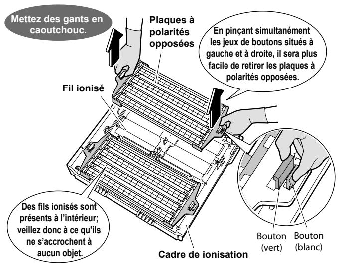 DAIKIN MCK75J - Dépose - 2