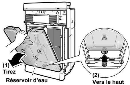 DAIKIN MCK75J - Retirez le réservoir d'eau. - 1