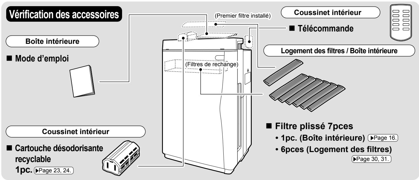 DAIKIN MCK75J - Unité principale - 2