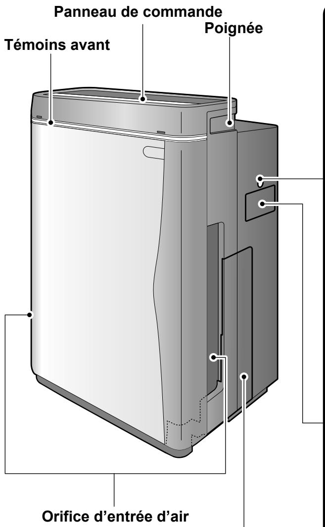 DAIKIN MCK75J - Unité principale - 3