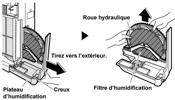 DAIKIN MCK75J - AVENTISSEMENT - 1