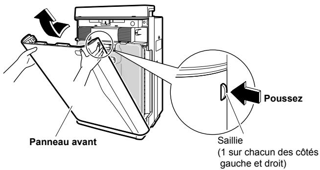 DAIKIN MCK75J - Retirez le panneau avant. Poussez les 2 saillies (gauche et drois que tirz les papeau avant vers le bis - 1