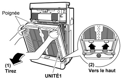 DAIKIN MCK75J - Retirez I'UNITÉ1. En saississant I'UNITÉ1 - 1