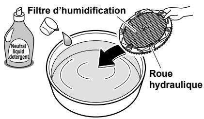 DAIKIN MCK75J - Plongez le filtré d'humidification dans l'eau et laisses- le tremper pendant 30 - 60 minutes environ. - 1