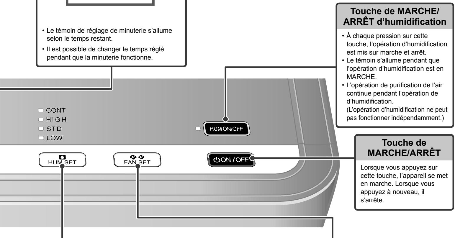 DAIKIN MCK75J - ATTENTION - 1