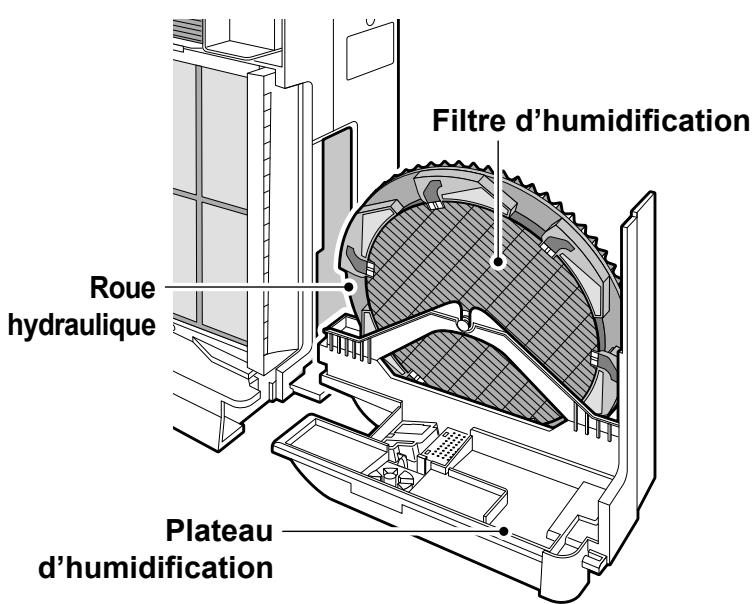 DAIKIN MCK75J - Logement de streamer - 2
