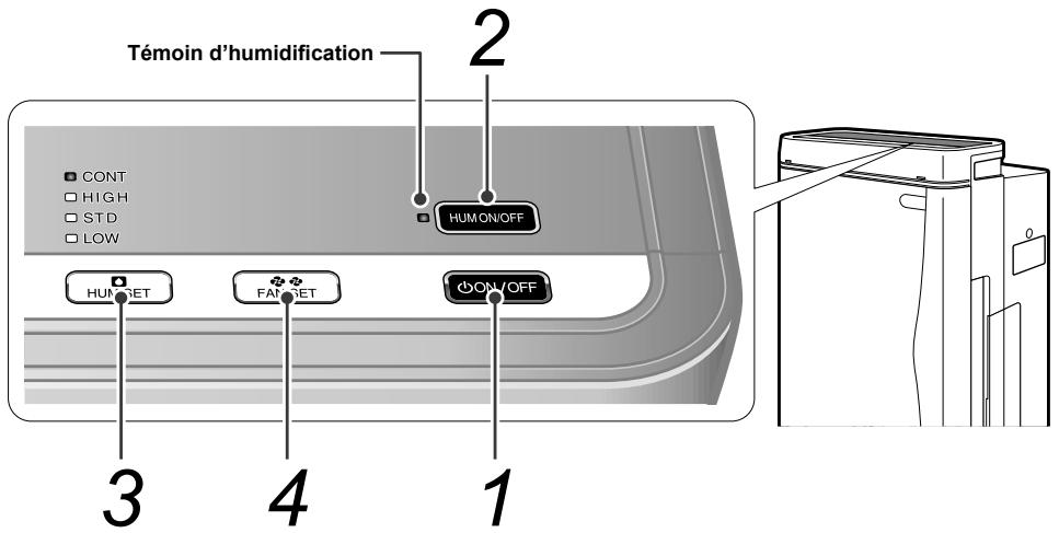 DAIKIN MCK75J - Opérations d'humidification et de purification d'air - 1