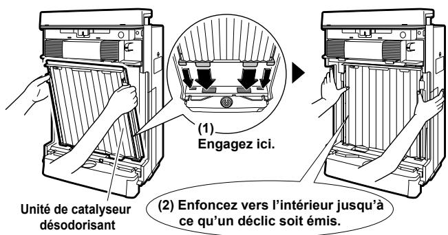 DAIKIN MCK75J - Remettez l'unité de catalyseur désodorisant en place. - 1