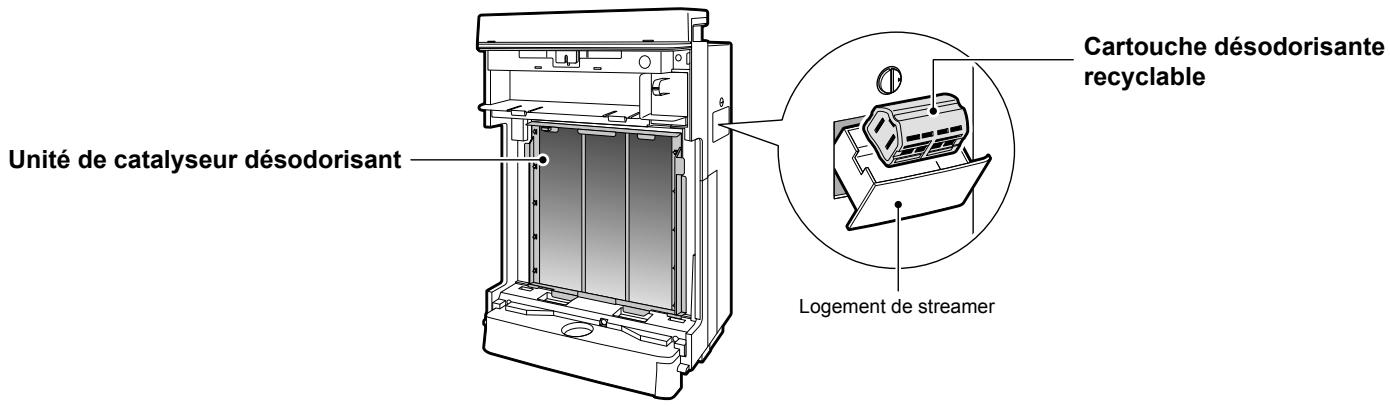 DAIKIN MCK75J - AVERTISSEMENT - 1