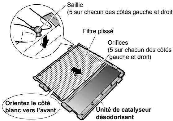 DAIKIN MCK75J - Remplacez le filtré plissé par un filtré neuf. - 1