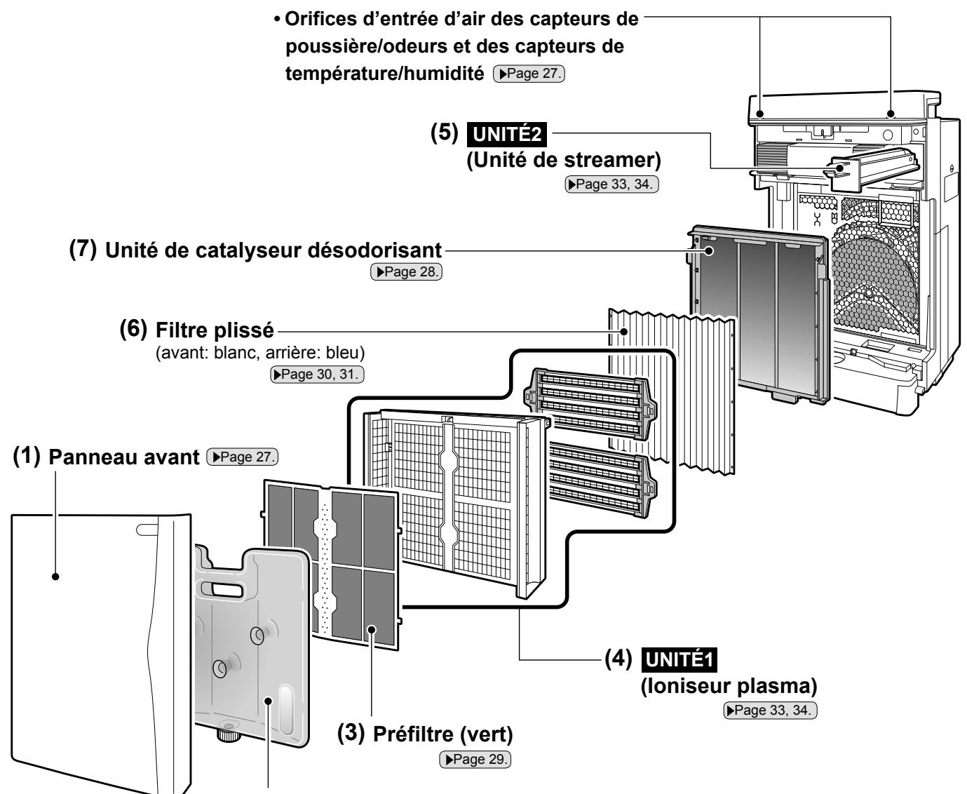 DAIKIN MCK75J - AVERTISSEMENT - 2