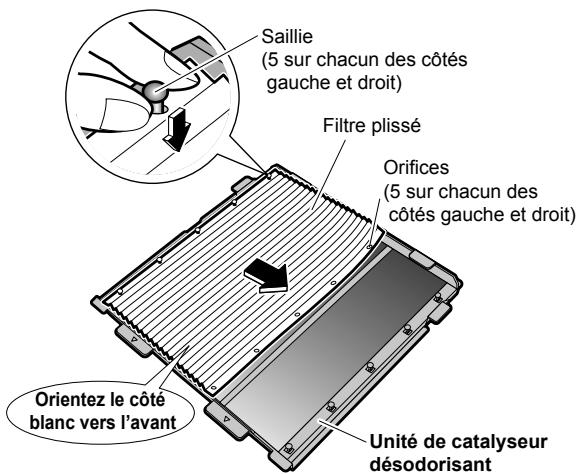 DAIKIN MCK75J - Fixez le filtré plissé. Fixez le filtré plissé en orient - 1