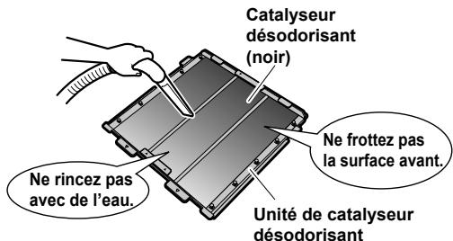 DAIKIN MCK75J - Nettoyage de l'unité de catalyseur désodorisant - 1