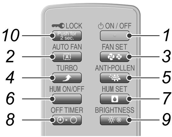 DAIKIN MCK75J - Utilisation avec la télécommande - 1