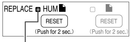 DAIKIN MCK75J - (Environ tous les 2 ans [2 saisons]) - 1