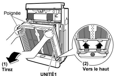 DAIKIN MCK75J - Dépose - 1