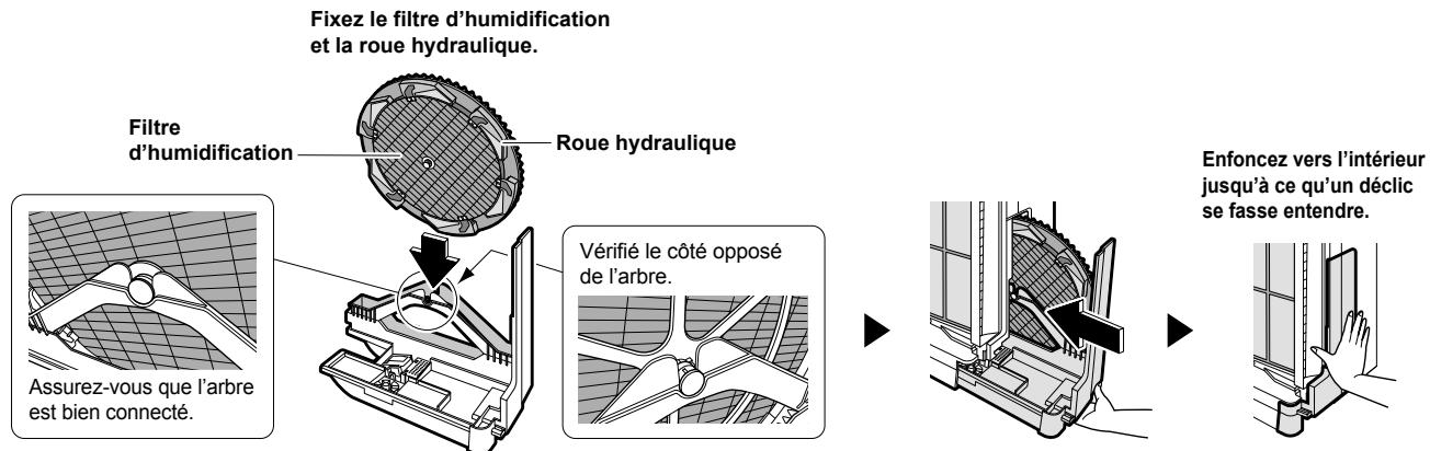 DAIKIN MCK75J - Remettez le plateau d'humidification en place. Remettez en place le filtré d'humidification et la roue hydraulique s d'humidification dans l'opercail jivau'à se qu'en décièse ne faço en - 1