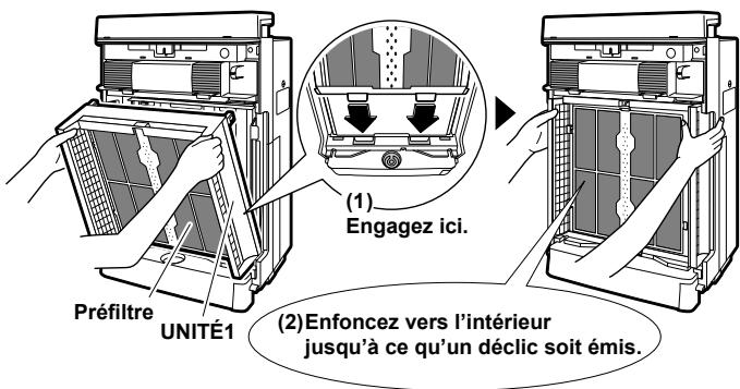 DAIKIN MCK75J - Remettez I'UNITÉ1 en place. - 1
